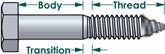 Diagram of a lag bolt